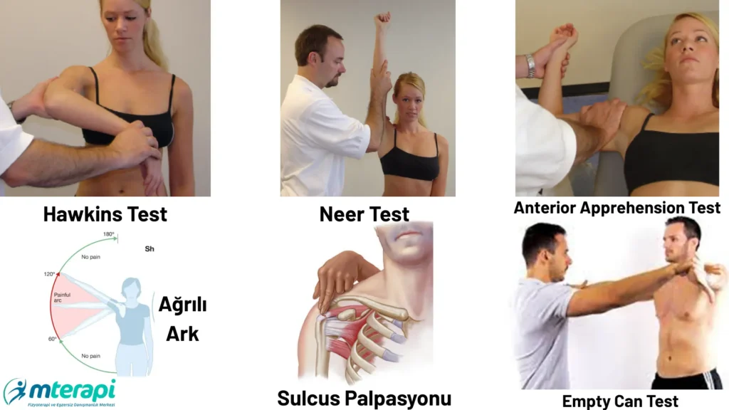 omuz sıkışma testleri